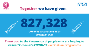 NHS Vaccine as of 29 August 2021