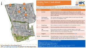 Hinkley Point C December Lookahead
