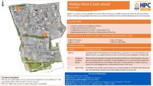 Hinkley Point C January 2020 Look Ahead